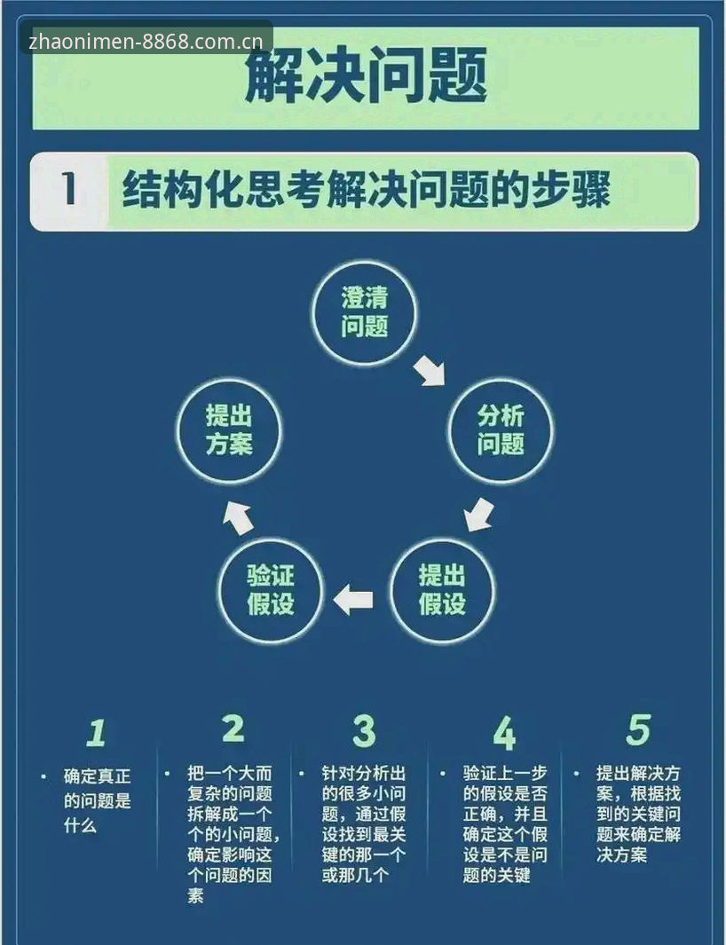 登录入口直达 登录入口直达实用指南:彻底解决8868登录难题的关键技巧